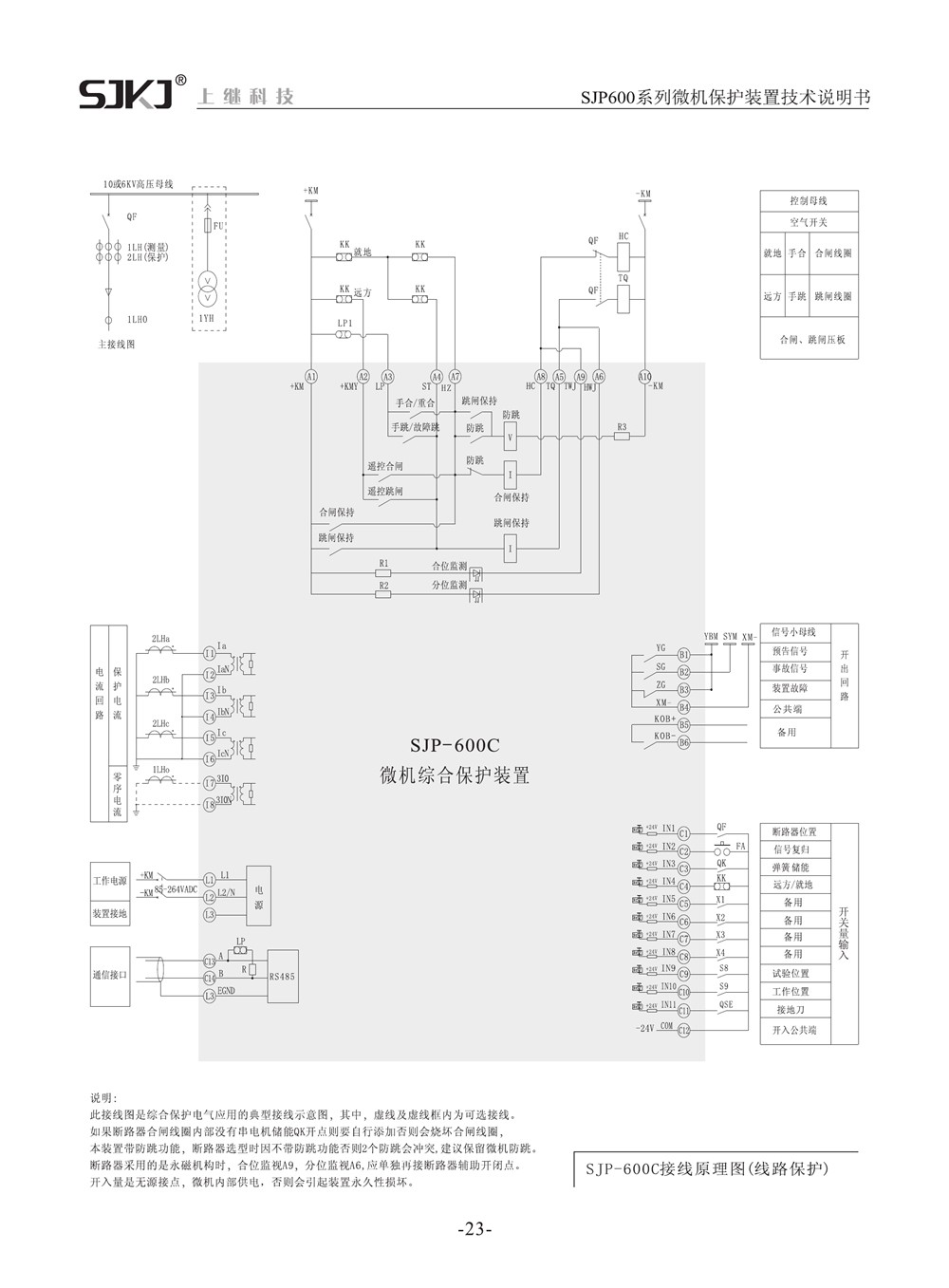SJP-600C微機綜合保護裝置產品參數圖片二