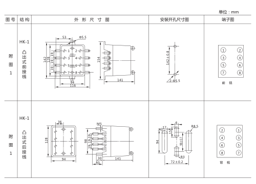 JT-1靜態(tài)同步檢查繼電器外形及開孔尺寸圖2 JT-1靜態(tài)同步檢查繼電器外形及開孔尺寸圖2
