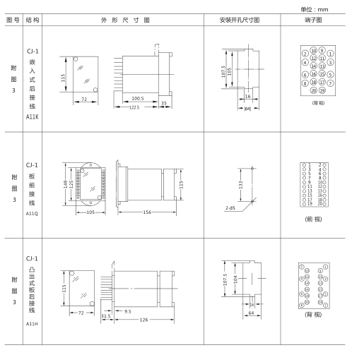 JT-1靜態(tài)同步檢查繼電器外形及開孔尺寸圖1 JT-1靜態(tài)同步檢查繼電器外形及開孔尺寸圖1