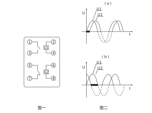 JT-1靜態(tài)同步檢查繼電器引腳及引線圖片 JT-1靜態(tài)同步檢查繼電器引腳及引線圖片