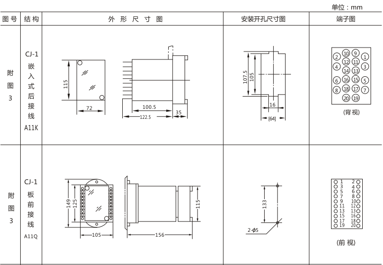 JLS-84/203靜態(tài)雙位置繼電器外形及開(kāi)孔尺寸圖1