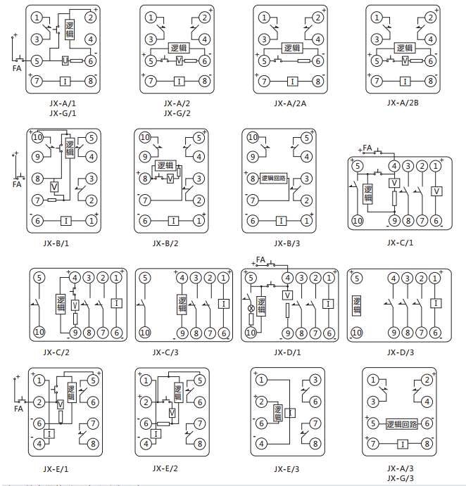 JX-E/3靜態(tài)信號繼電器內(nèi)部接線及外引接線圖(正視圖) JX-E/3靜態(tài)信號繼電器內(nèi)部接線及外引接線圖(正視圖)