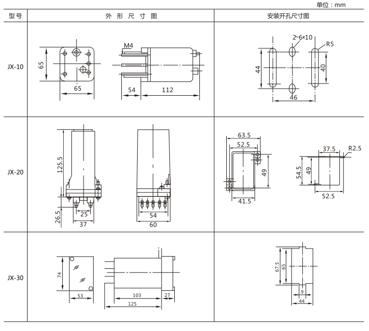 JX-21B集成電路信號(hào)繼電器外形及開孔尺寸圖 JX-21B集成電路信號(hào)繼電器外形及開孔尺寸圖