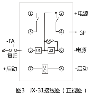 JX-11集成電路信號(hào)繼電器型號(hào)名稱圖4 JX-11集成電路信號(hào)繼電器型號(hào)名稱圖4