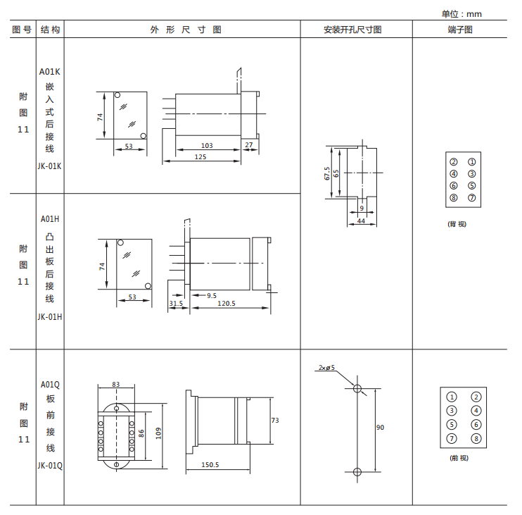 DX-32B信號繼電器外形結(jié)構(gòu)及安裝開孔尺寸圖 DX-32B信號繼電器外形結(jié)構(gòu)及安裝開孔尺寸圖