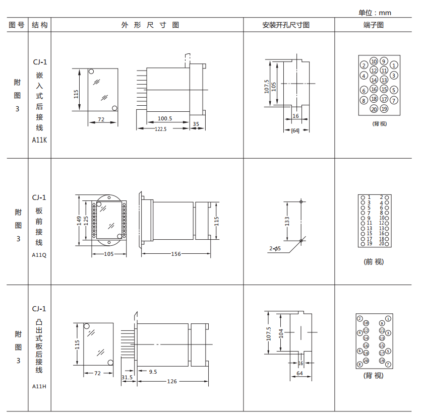 DX-4A信號(hào)繼電器外形尺寸及開孔尺寸 DX-4A信號(hào)繼電器外形尺寸及開孔尺寸