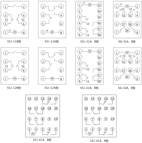 SSJ-21A靜態(tài)時間繼電器內(nèi)部接線及外引接線圖(正視圖)圖片 SSJ-21A靜態(tài)時間繼電器內(nèi)部接線及外引接線圖(正視圖)圖片