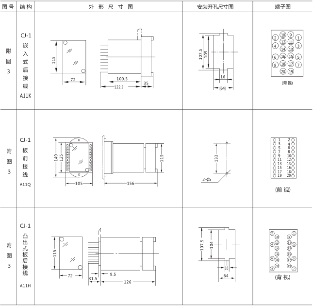 SSJ8-31E高精度時(shí)間繼電器外形及開孔尺寸圖片3 SSJ8-31E高精度時(shí)間繼電器外形及開孔尺寸圖片3