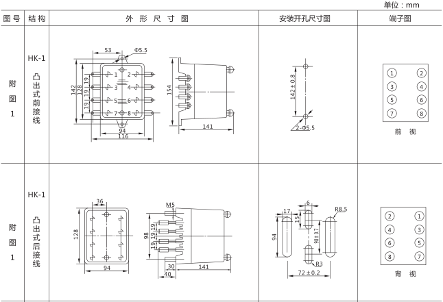 SSJ2-10B交流斷電延時(shí)繼電器外形及開(kāi)孔尺寸圖片一 SSJ2-10B交流斷電延時(shí)繼電器外形及開(kāi)孔尺寸圖片一