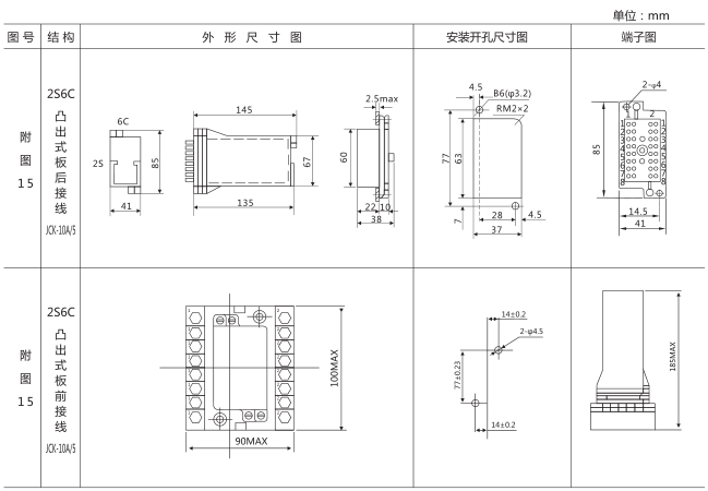 SS-22/3型時(shí)間繼電器外形及開(kāi)孔尺寸圖片 SS-22/3型時(shí)間繼電器外形及開(kāi)孔尺寸圖片