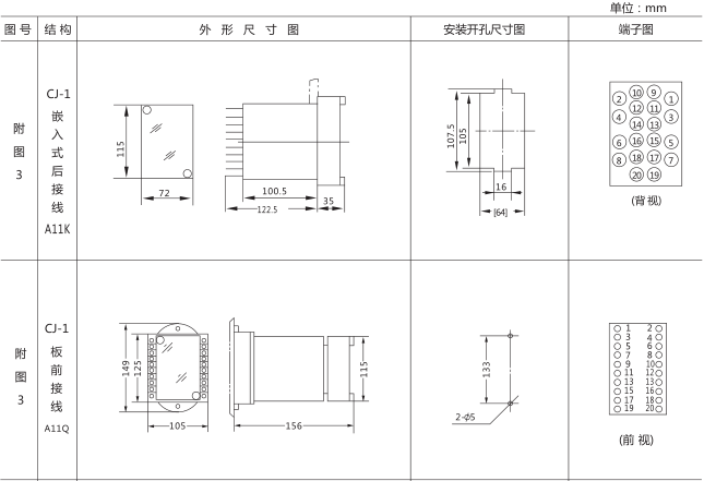 JSS-12A時(shí)間繼電器外形尺寸及安裝開(kāi)孔尺寸圖片一 JSS-12A時(shí)間繼電器外形尺寸及安裝開(kāi)孔尺寸圖片一