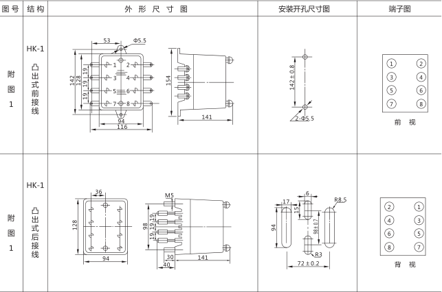 JSS-13時(shí)間繼電器外形尺寸及安裝開孔尺寸圖片三 JSS-13時(shí)間繼電器外形尺寸及安裝開孔尺寸圖片三