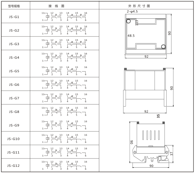 JS-G2端子排靜態(tài)時(shí)間繼電器內(nèi)部端子外引圖及安裝開孔尺寸圖片 JS-G2端子排靜態(tài)時(shí)間繼電器內(nèi)部端子外引圖及安裝開孔尺寸圖片