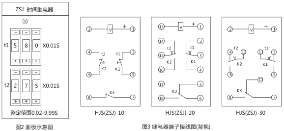 HJS(ZSJ)-30直流斷電延時(shí)繼電器背后接線圖片 HJS(ZSJ)-30直流斷電延時(shí)繼電器背后接線圖片