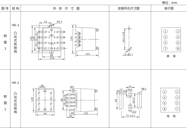 HJS(ZSJ)-30直流斷電延時(shí)繼電器外形及開孔尺寸圖片一 HJS(ZSJ)-30直流斷電延時(shí)繼電器外形及開孔尺寸圖片一