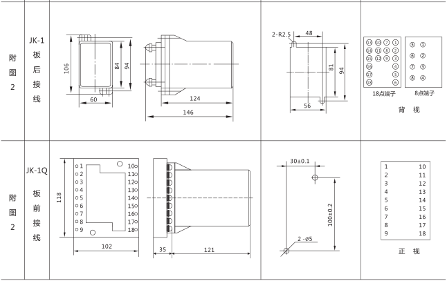 HJS(ZSJ)-20直流斷電延時(shí)繼電器外形及開(kāi)孔尺寸圖片二 HJS(ZSJ)-20直流斷電延時(shí)繼電器外形及開(kāi)孔尺寸圖片二