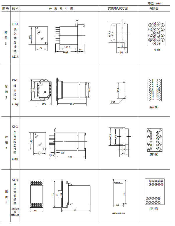 JWY-41B無(wú)輔助源電壓繼電器外形及開(kāi)孔尺寸2