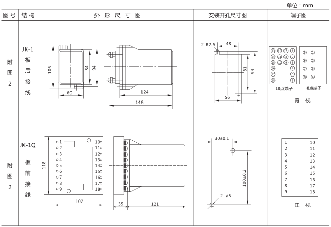 DS-21時間繼電器外形及開孔尺寸圖片 DS-21時間繼電器外形及開孔尺寸圖片