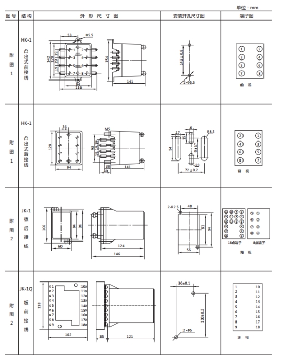 JWL-42外形及開孔尺寸 JWL-42外形及開孔尺寸