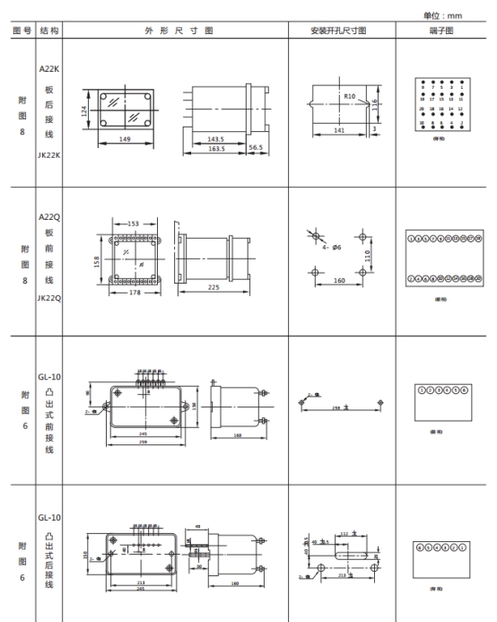 JL-D/21-3、4繼電器外形尺寸及開(kāi)孔尺寸2