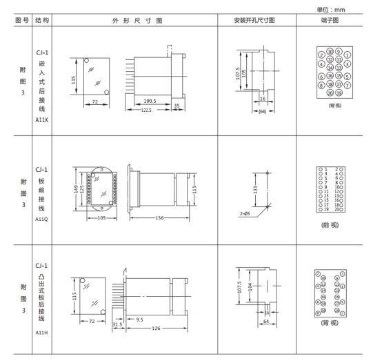JL-D/21-3、4繼電器外形尺寸及開(kāi)孔尺寸1