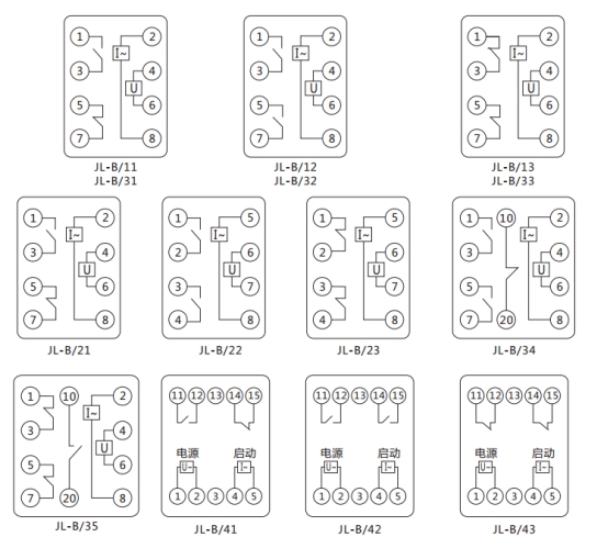 JL-B/33內(nèi)部接線及外引接線圖(正視圖) JL-B/33內(nèi)部接線及外引接線圖(正視圖)