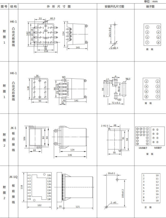 JL-A、B/21 DK無輔源電流繼電器外形結(jié)構(gòu)及開孔尺寸圖1