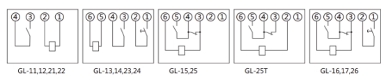 GL-15/5過流繼電器內(nèi)部接線圖(背視圖)