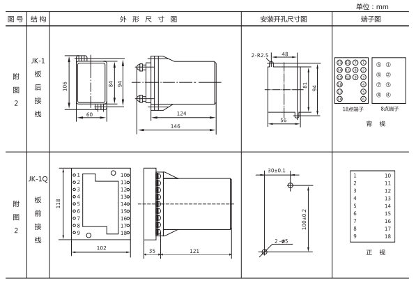 JZ-Y(J)-35MT跳位、合位、電源監(jiān)視中間繼電器外形尺寸及開孔尺寸