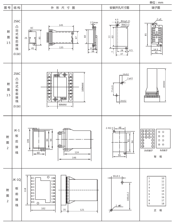 ZJS-11跳閘回路監(jiān)視繼電器外形開(kāi)孔尺寸 ZJS-11跳閘回路監(jiān)視繼電器外形開(kāi)孔尺寸
