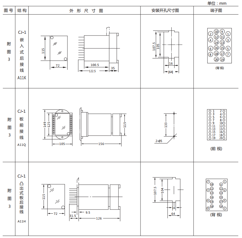 DZK-936快速中間繼電器外形及開孔尺寸 DZK-936快速中間繼電器外形及開孔尺寸