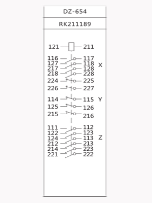 觸點(diǎn)形式 觸點(diǎn)形式