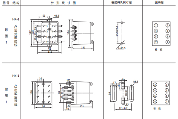 開孔尺寸 開孔尺寸