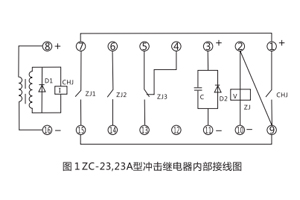 接線(xiàn)圖 接線(xiàn)圖
