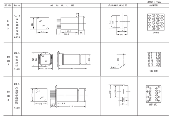 開(kāi)孔尺寸 開(kāi)孔尺寸