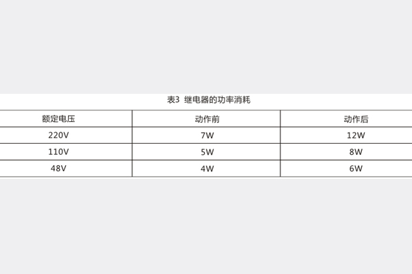 1562401703283702.jpg 功率消耗.jpg