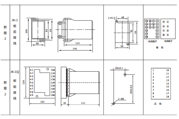 開(kāi)孔尺寸 開(kāi)孔尺寸