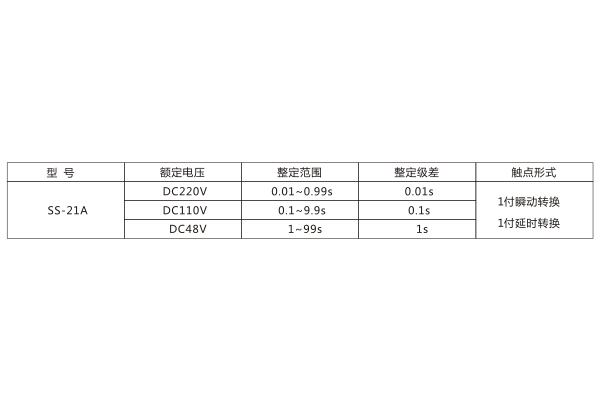 1562743480776452.jpg 電壓.jpg