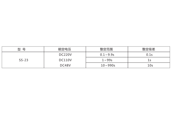1562747358443707.jpg 電壓.jpg