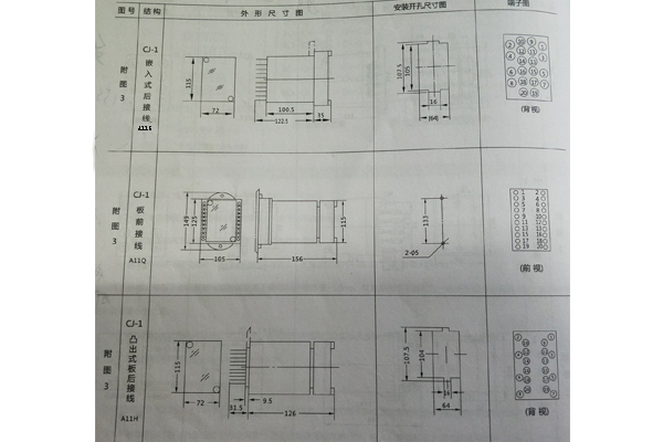 開孔尺寸 開孔尺寸