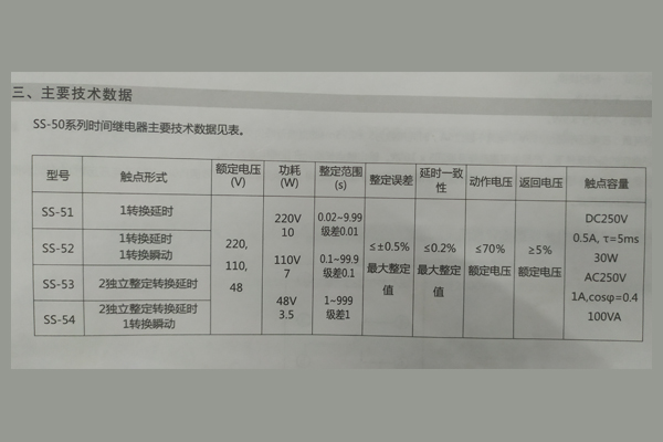 1562833151185112.jpg 技術(shù)數(shù)據(jù).jpg