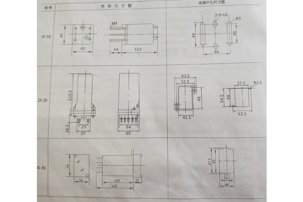 開孔尺寸 開孔尺寸