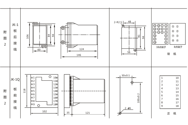 開孔尺寸 開孔尺寸