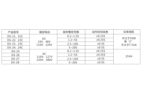 1563006264530155.jpg 技術(shù)數(shù)據(jù).jpg