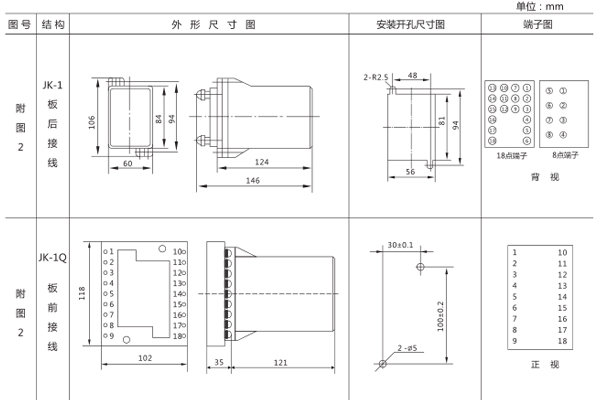 1563006382898320.jpg 外形及開(kāi)孔尺寸.jpg