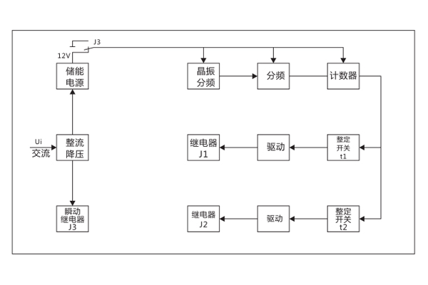 1563351209961696.jpg 工作原理.jpg