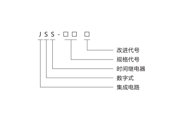 1563525990779544.jpg 命名及含義.jpg