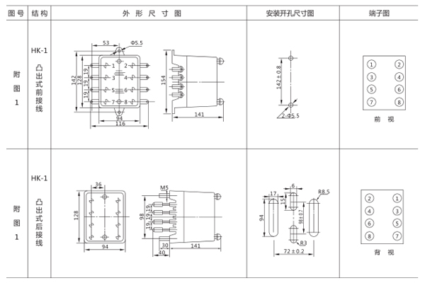 1563582942807749.jpg 圖一.jpg