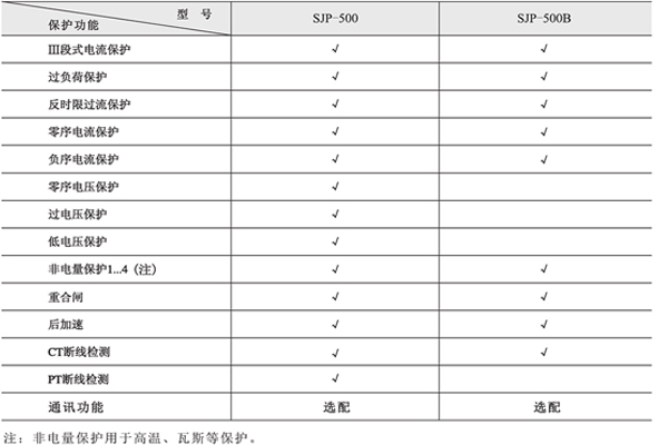 1563843763218374.jpg 保護(hù).jpg