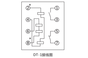 接線 接線
